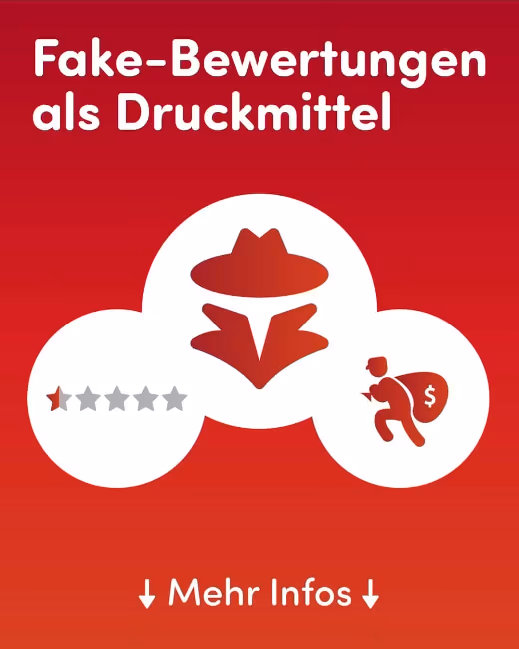 Fake-Bewertungen als Druckmittel